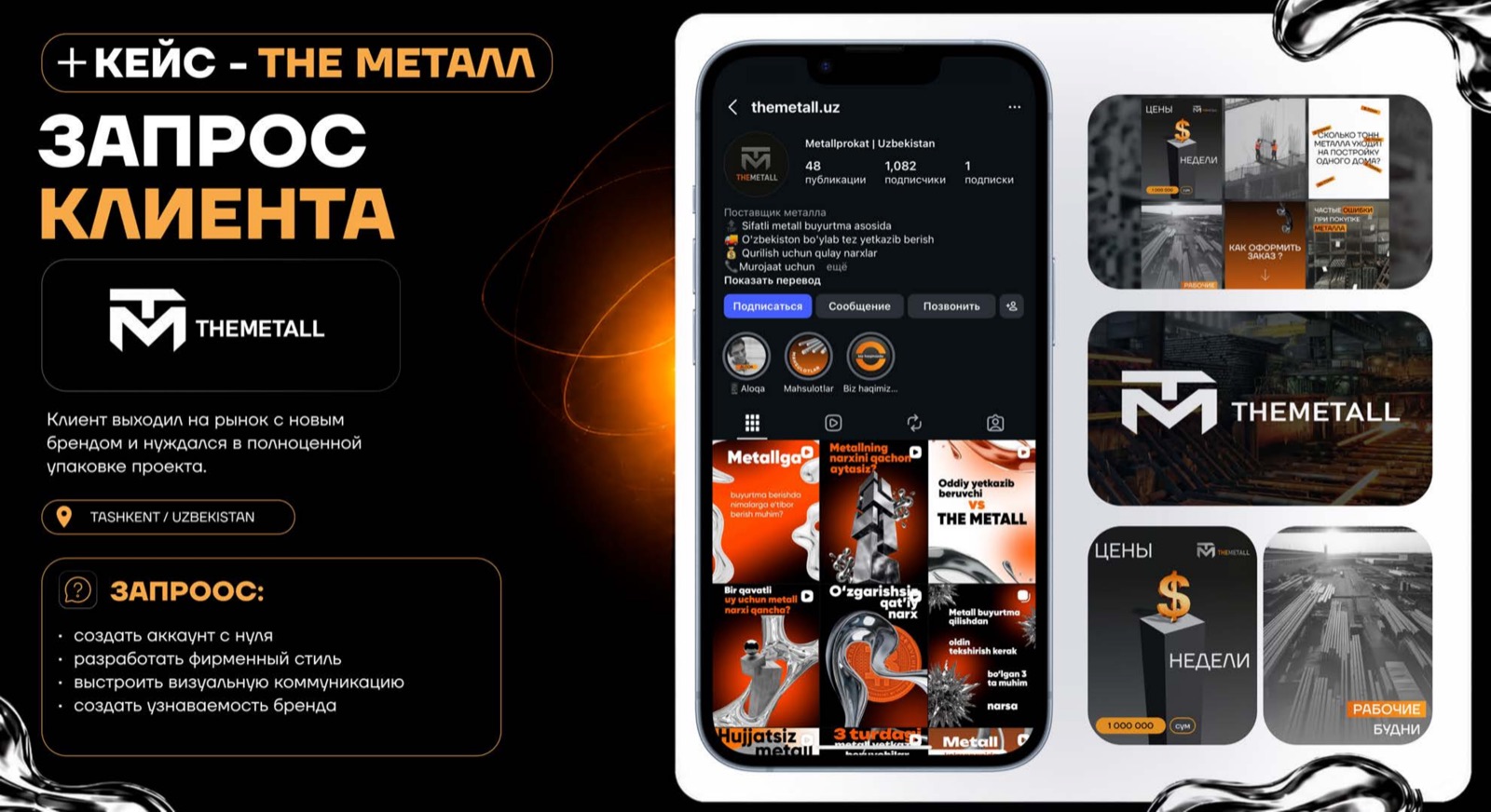 The Металл — кейс AGENCY 21