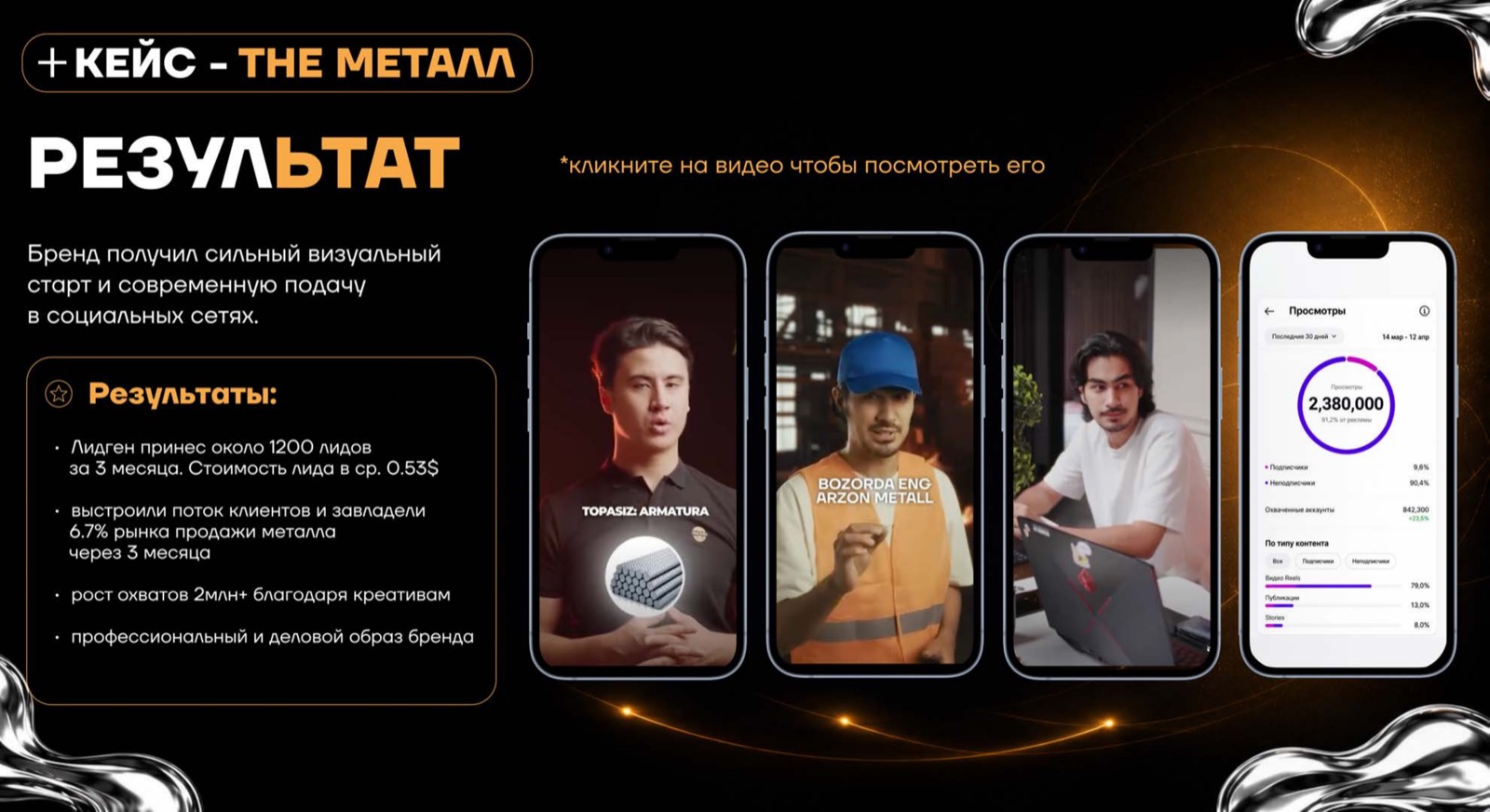 The Металл — кейс AGENCY 21