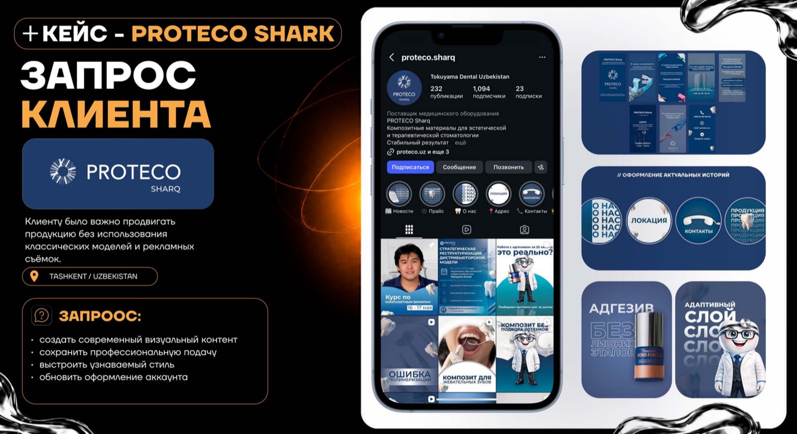 PROTECO Sharq — кейс AGENCY 21