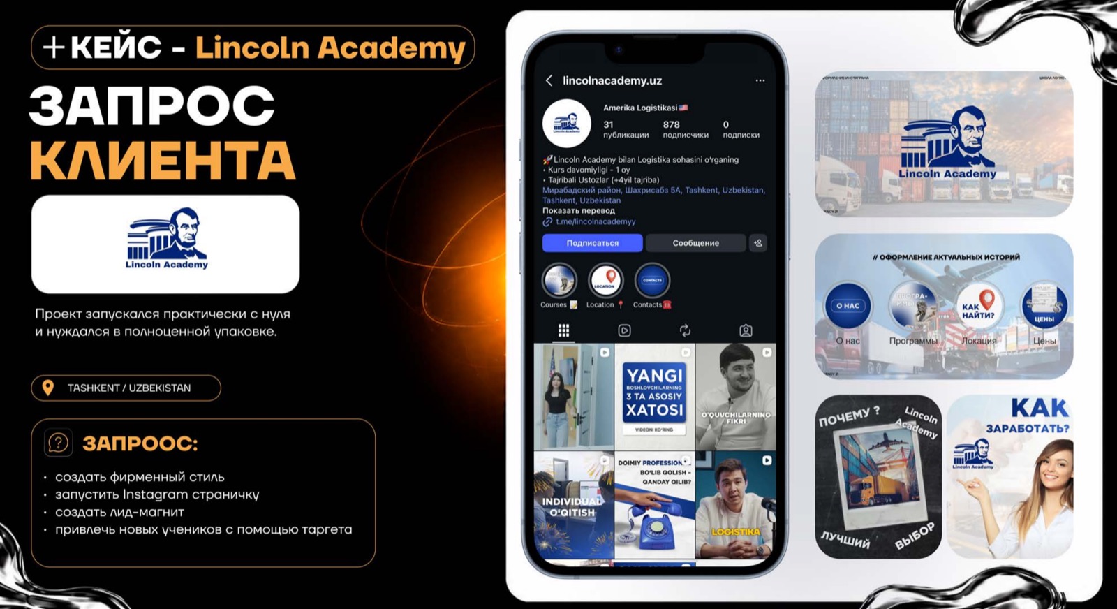 Lincoln Academy — кейс AGENCY 21